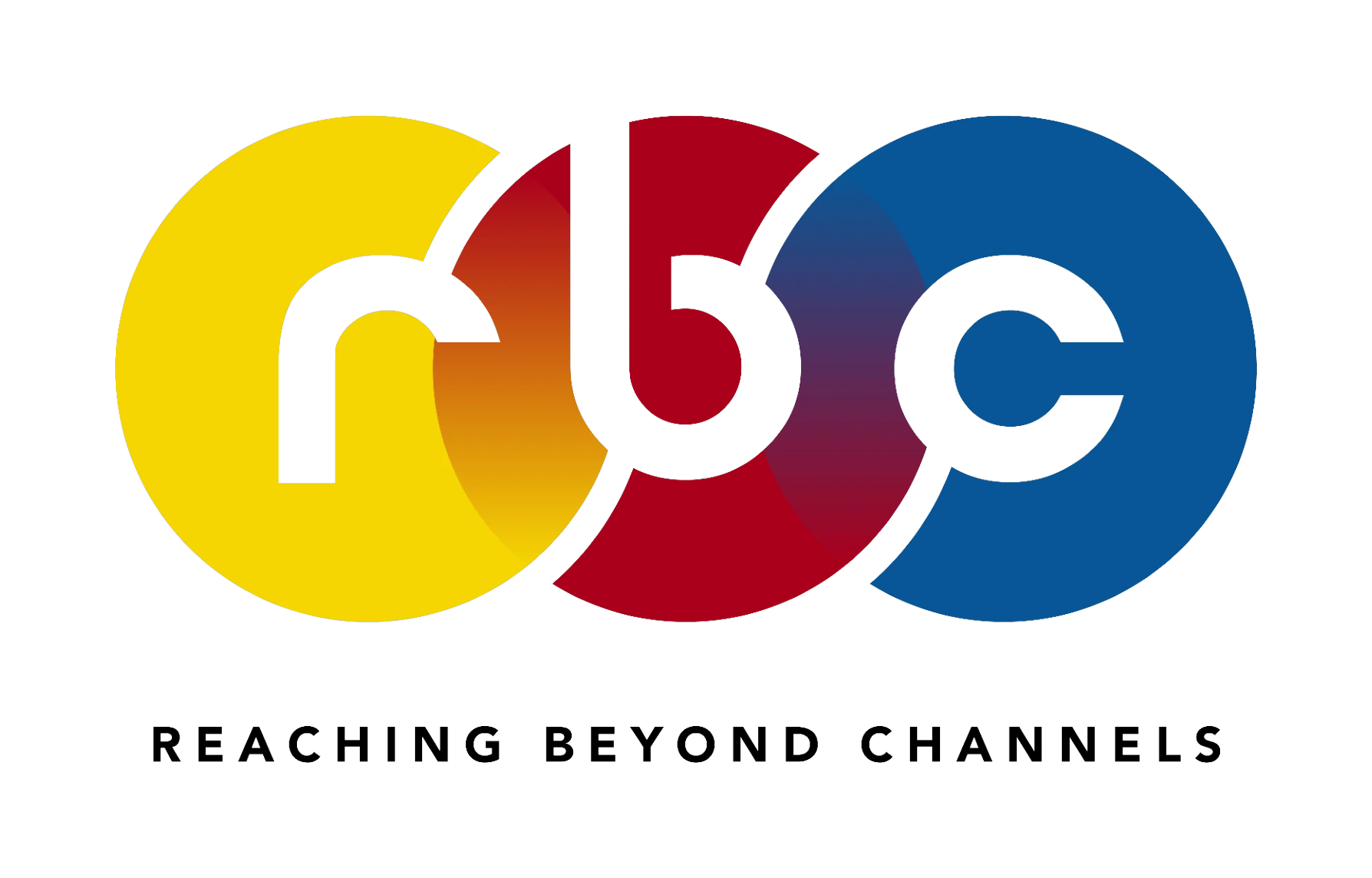 RBC